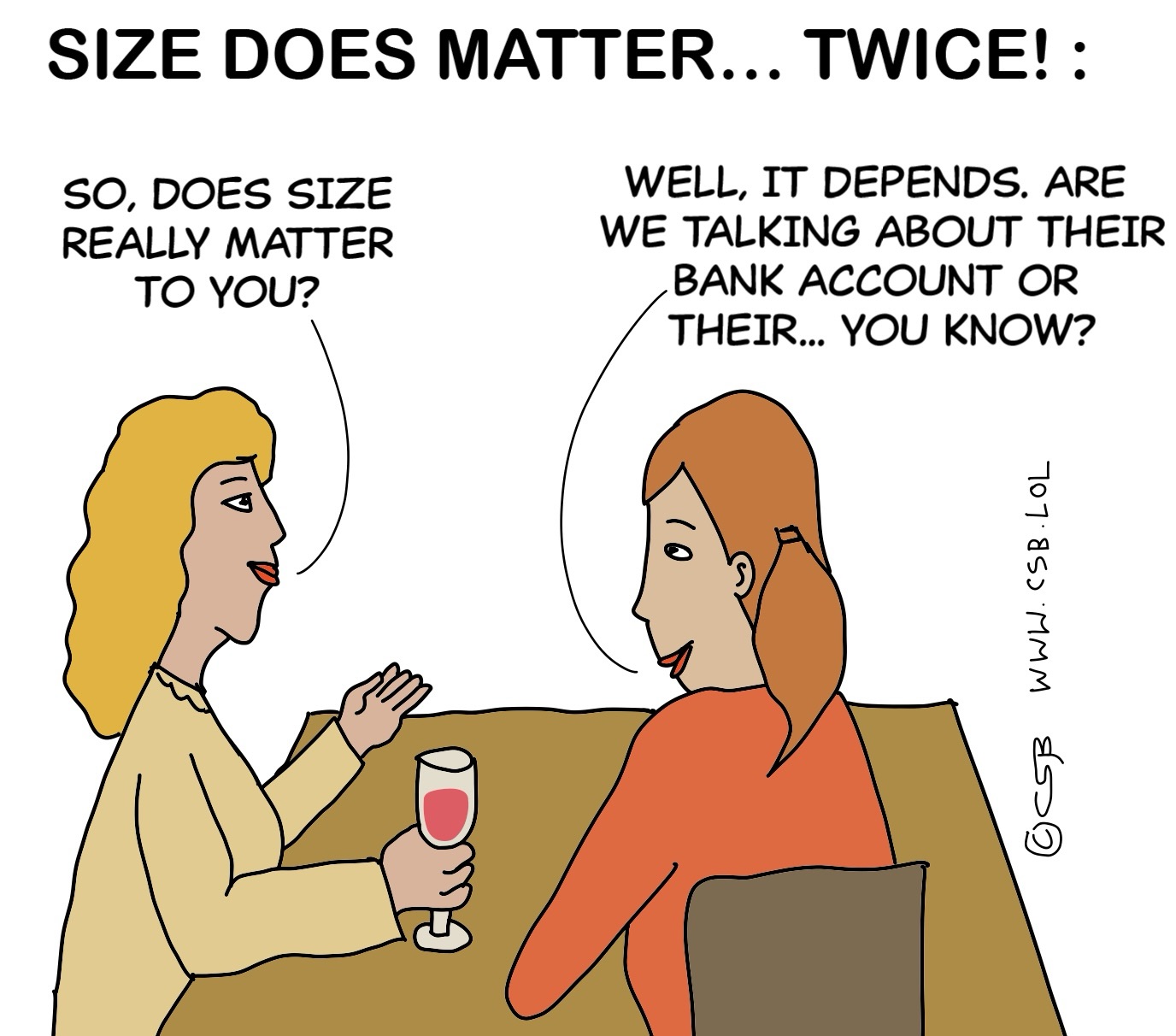 Blogger Comics Spoilers: Both Matter – Comic Strip Blogger's cartoons and strips